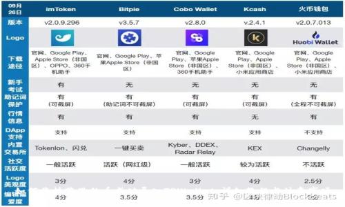 如何将抹茶里的币成功导入TPWallet:详细教程与注意事项