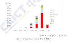 以太坊与区块链的深度关系解析