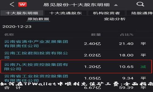 如何在TPWallet中顺利充值矿工费:全面指南