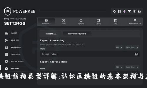 xml
区块链结构类型详解:认识区块链的基本架构与应用