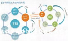 极光流媒体区块链：重塑数字内容的未