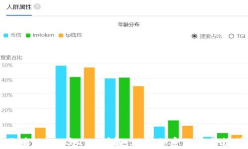 区块链ICO与IDO详解:理解加密融资新模式