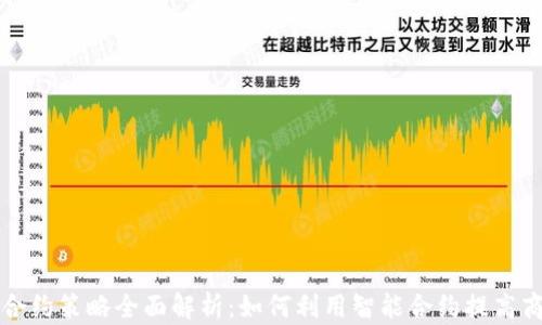 区块链合约策略全面解析:如何利用智能合约提高商业效率