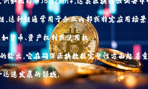 区块链（Blockchain）是一种分布式账本技术，能够在不依赖中心化管理的情况下，实现数据的安全、透明和可追溯性。下面是一些常见的区块链相关词汇及其含义：

1. **区块（Block）**：区块是区块链的基础单元，每个区块中包含一组交易记录和一些元数据（如时间戳和哈希值）。区块通过哈希函数连接，形成链条。

2. **链（Chain）**：链是由一系列相互关联的区块组成的数据结构。在区块链中，所有的交易和信息都被记录在这些区块中，并按照时间顺序链接在一起。

3. **节点（Node）**：在区块链网络中，每台运行区块链软件的计算机称为节点。节点可以是“全节点”或“轻节点”，全节点保存完整的数据副本，而轻节点只存储部分数据。

4. **挖矿（Mining）**：挖矿是指通过计算数学难题来验证和记录交易的过程。成功解决这些难题的节点会获得新生成的加密货币作为奖励。

5. **智能合约（Smart Contract）**：智能合约是区块链上的自动化程序，能够在满足特定条件时自动执行合约条款。它们可以减少对中介的依赖，提高交易的效率和安全性。

6. **共识机制（Consensus Mechanism）**：为确保网络中所有节点对交易记录达成一致意见而采用的一种方法，如工作量证明（PoW）、权益证明（PoS）等，不同的共识机制在效能和安全性上有所不同。

7. **公链（Public Blockchain）**：任何人都可以查看和参与该网络的区块链，例如比特币（Bitcoin），这类区块链强调去中心化和开放性。

8. **私链（Private Blockchain）**：仅限特定组织或个人访问和参与的区块链，这种链通常用于企业内部或特定应用场景，管理权限相对集中。

9. **代币（Token）**：在区块链上发行的数字资产，可以代表多种形式的价值，如货币、资产权利或使用权。

10. **哈希（Hash）**：哈希是一种单向加密算法，将输入数据转化为固定长度的输出。它在确保区块数据完整性方面起着重要作用。

这些词汇是理解区块链技术及其应用的重要基础，帮助用户更深入地了解这一迅速发展的领域。