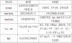 区块链数字战争：重新定义企业竞争的