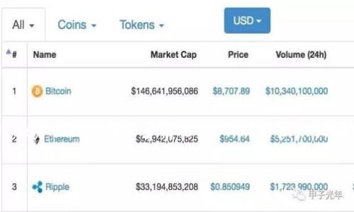 区块链政策的英文缩写通常可以用“BCP”来表示，意思是“Blockchain Policy”。不过，在很多情况下，不同的组织或国家可能会使用不同的术语来指代相关的政策，因此缩写可能会有所不同。

您是否有更多具体的问题，或者需要更详细的信息？