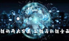 区块链的两大分类：公链与私链全面解