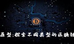 区块链项目原型：探索不同类型的区块