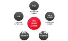 区块链手游助手：您的游戏升级伴侣，