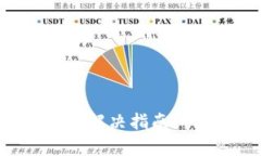 TPWallet助记词错误解决指南：快速修复