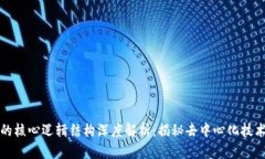 区块链的核心逻辑结构深度解析：揭秘