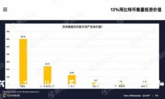  如何通过TPWallet购买发行币：一步一步