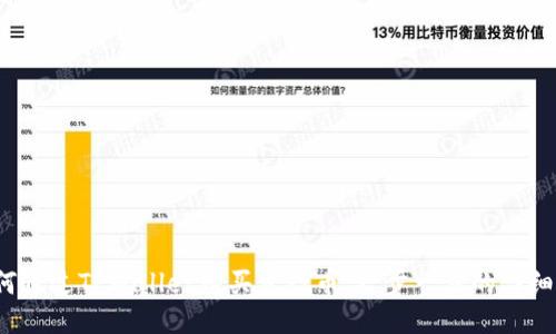 如何通过TPWallet购买发行币:一步一步的详细指南