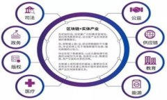 如何在TPWallet中添加闪付币（Flash Cas