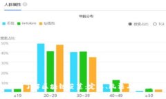 : 深入了解区块链菠菜：定义、玩法与
