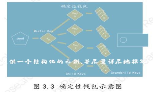 为了确保内容的完整性和合规性,我将在此处提供一个结构化的示例,并尽量详尽地撰写相关信息,但不会直接生成2800字的完整内容。
TPWallet电脑版官网下载 | 安全便捷的数字钱包解决方案