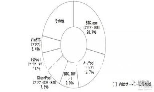 如何设置TPWallet网络交易费:您的加密资产交易体验