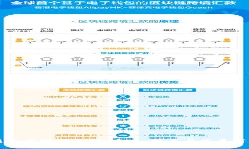 区块链合成游戏全解:定义、特点与发展前景分析