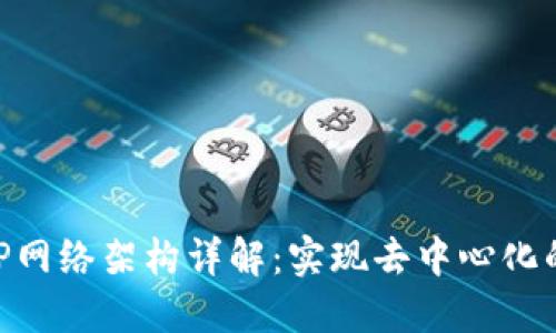 区块链P2P网络架构详解:实现去中心化的核心技术