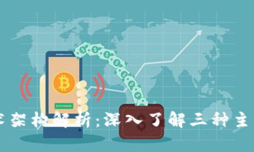 区块链技术架构解析:深入了解三种主要架构类型