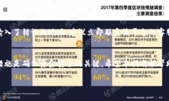 （）： 如何将数字货币提到TPWallet：完
