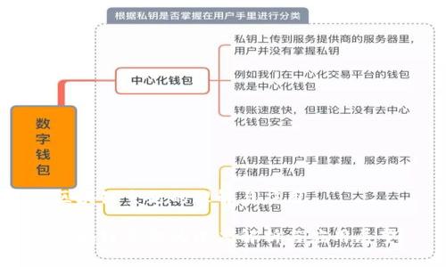 区块链主题的理解与应用
区块链主题的深度解析与应用展望