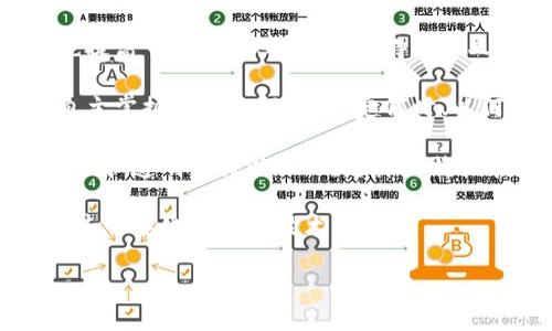 全球区块链分布特点是什么意思是一个涵盖了区块链技术在全球范围内的应用、发展和特征的复杂议题。区块链技术是一种去中心化的分布式账本技术，它通过安全、透明和不可篡改的特性，吸引了众多行业的关注，成为了现代数字经济的重要支柱。

##全球区块链分布特点的定义

### 区块链技术的基础

区块链技术的关键在于其去中心化的特性，使得数据可以分布在全球的多个节点上，这意味着任何一个单独的实体都不能完全控制或修改全局的数据。每个节点都持有相同的账本副本，在某些条件下（如共识机制），网络中的节点共同维护和验证交易的有效性。

### 全球的分布特点

全球区块链分布特点可以从以下几个方面来理解：

1. **地理分布**：区块链节点在全球范围内部署，分布于不同的国家和地区。这种分布使得数据存储和交易处理不再依赖于单一地区的基础设施，也提高了抗审查性和容错性。

2. **行业应用**：区块链技术在金融、医疗、物流、能源等领域的应用，展现出不同的行业特征和需求，对于区块链技术的发展路径产生了深远的影响。

3. **监管环境**：各国的监管政策和法律框架对区块链技术和应用的推广产生影响，例如某些国家会提供优惠政策以促进区块链技术的研发和应用。

4. **技术发展**：以太坊、比特币为代表的一系列区块链平台的技术更新与创新，推动了区块链技术本身的演化与。

### 影响因素

全球区块链分布特点受多种因素影响，包括经济、技术、法律和文化等方面：

- **经济因素**：各国经济发展水平的差异使得区块链技术的普及程度不同，例如，经济较为发达的地区对新技术的接受度高，而发展中国家可能因缺乏基础设施而面临更多障碍。
- **技术因素**：网络带宽、计算能力和存储成本等技术因素决定了区块链应用的效果与效率。基础设施较好的国家更容易部署和运行区块链节点。
- **法律法规**：各国对区块链和数字资产的法律法规的不同态度，影响了区块链技术的应用普及。例如，有些地区对数字货币持宽松态度，而另一些地区可能会采取更严格的监管。

## 可能相关的问题

为了更深入了解全球区块链的分布特点，我们下面罗列出六个相关的问题，并对每个问题进行详细的介绍。

### 区块链技术在不同国家的应用现状如何？

区块链技术在不同国家的应用现状呈现出显著的差异，这种差异主要体现在法律框架、技术基础设施和市场需求等方面。

在美国和中国，区块链技术得到了广泛的关注和投资，特别是在金融领域。美国的区块链初创企业数量众多，许多传统金融机构也在积极探索区块链技术的应用，以提升效率和降低成本。在金融市场之外，供应链管理、医疗保险以及数据存储等领域都开始应用区块链技术。

相比之下，在欧洲，虽然许多国家对区块链技术展现出高度的兴趣和政策支持，但各国在监管政策上却存在差异。这些差异可能影响区块链技术的普及速度。例如，在瑞士，政府对于数字货币和区块链的支持政策极为宽松，吸引了大量相关企业的入驻；而在其他国家如法国，尽管也在推动区块链技术的应用，但监管相对严格，这在一定程度上限制了创新的速度。

再看一些发展中国家，区块链技术的应用面临更大挑战，许多国家的基础设施和技术氛围都较为薄弱。然而，一些国家如肯尼亚在移动金融领域的成功案例，展示了区块链技术在提升金融包容性和效率方面的潜力。

总的来说，区块链技术在全球范围内的应用现状不一，各国的政策环境、经济发展水平、技术基础设施等不同，都影响着区块链技术的传播与发展。

### 全球区块链技术发展的未来趋势如何？

全球区块链技术发展的未来趋势可以从多个方面进行展望，尤其是在技术革新、行业应用和法规政策方面。

首先，从技术革新来看，随着越来越多的企业和组织开始探索区块链解决方案，区块链技术自身也在不断演进。新一代的区块链技术正在向更高效的共识机制和更强的可扩展性发展，众多公链和私链项目正在进行技术研究和应用测试。跨链技术的出现，意味着传统的区块链网络能够更高效地进行信息和价值的交互，推动了整个区块链生态系统的整合与发展。

其次，区块链技术在各行业的应用将会更加深入。在金融行业之外，供应链管理、医疗健康、物联网等领域的区块链应用都有着广阔的市场潜力。尤其是在数据隐私和安全性日益重要的今天，区块链技术的不可篡改性和透明性特征将会得到更多行业的青睐。例如，在医疗领域，区块链技术可以保障患者数据的安全性和隐私性，提高数据共享的效率。

再者，法规政策将在全球区块链技术的未来发展中扮演愈加重要的角色。随着区块链和数字货币的广泛应用，各国政府愈发认识到需要建立清晰的法律框架来管理相关活动，以保护投资者利益和维护金融稳定。此外，国际组织如国际货币基金组织（IMF）和金融稳定委员会（FSB）正在积极探讨如何在全球范围内协调对区块链技术的监管。

最后，全球区块链社区的合作与互助也将促进技术的发展。伴随着开源文化的推广，越来越多的企业和开发者愿意分享他们的技术经验，推动区块链项目的创新与发展。

### 区块链技术的安全性和隐私问题如何解决？

区块链技术作为一种新兴的分布式账本技术，其安全性和隐私问题一直以来备受关注。虽然区块链有去中心化、不可篡改和透明等优势，但也并不是百分之百安全，仍存在一些潜在的风险和挑战。

首先，针对区块链技术的安全性，许多企业与研究者正在努力寻找解决方案。最常见的一种方法是采用更为先进的加密技术。如量子计算和多重签名等技术的引入，可以为区块链提供更高的安全性。此外，随着智能合约的广泛应用，漏洞也成为开发者们需要重点关注的问题。因此，代码审计与测试已成为确保智能合约安全性的关键步骤。

除了技术上的解决方案，政策和法律的监管也非常重要。政府应当建立相关的法律框架来规范区块链技术的使用，尤其是在涉及数据隐私与安全的领域。例如，欧洲的通用数据保护条例（GDPR）就对数字数据的存储与处理设立了严格的规定，区块链技术的设计必须遵循这些法律要求，以避免潜在的法律风险。

其次，隐私问题是区块链应用中的另一个重要挑战。大多数操作是公开透明的，这在一些情况下可能导致用户隐私信息的泄露。对此，多种隐私保护机制逐渐兴起，如零知识证明、环签名和隐私币等技术，它们可以在确保交易有效性的同时，有效保护用户的隐私。在诸如医疗和金融等敏感行业，保护用户隐私显得尤为重要。

总结来说，尽管当前区块链技术在安全性与隐私方面仍面临不少挑战，但通过技术创新、政策监管及行业自律等多种方式，有望逐步解决这些问题，提升区块链技术的安全性和隐私保护能力。

### 区块链在金融行业的创新应用有哪些？

区块链技术以其独特的特性正在逐渐改变金融行业的运作模式，推动了众多创新的应用。在金融行业中，区块链的应用主要体现在以下几个方面：

首先，区块链技术在跨境支付领域的应用逐渐崭露头角。传统的跨境支付手续费高、处理时间慢，而通过区块链技术，这一过程能够大幅度缩短时间并降低成本。以Ripple为例，其通过其原有的协议和XRP数字货币，使得跨境支付变得更加高效，能够在几秒钟内完成全球范围内的资金转移，相比传统银行系统快了几倍。

其次，区块链技术在数字资产的出现与发展中占据了重要地位。近年来，数字货币及其相关衍生品的快速上升吸引了越来越多的投资者。区块链技术为数字资产提供了安全和透明的交易空间，使得其在全球范围内的交易成为可能。例如，比特币和以太坊等虚拟货币的交易正在改变传统金融市场的结构，推进全球数字经济的发展。

再者，区块链技术在供应链金融、贸易融资等领域也展现出巨大的应用潜力。通过将区块链技术嵌入到供应链中，企业能够实现对各环节的透明监控，有效降低欺诈和风险。在贸易融资中，区块链可以为中小企业提供更便捷的融资解决方案，提升资金的流动效率。

最后，智能合约的出现推动了金融合约的数字化创新。智能合约可以自动执行合同条款，使得合同的履行和管理变得更加高效且减少争议。这一特性在保险、衍生品交易等领域找到了丰富的应用场景，进一步推动了金融产品的创新。

综合来看，区块链技术在金融行业的应用日益多元化，不仅提高了交易效率和安全性，也推动了金融产品和服务的创新，促进了金融市场的演变。

### 区块链技术对传统行业转型升级的推动作用是什么？

区块链技术作为一种新兴的分布式账本技术，正对传统行业的转型升级产生深远影响。通过去中心化的特性、数据透明性和不可篡改性，区块链为各行业提供了新的发展思路和机遇。

首先，在供应链管理方面，区块链技术的应用使得各环节的信息流、资金流和物流得以高效整合。通过应用区块链技术，企业能够实时追踪商品的来源和运输状态，从而提升供应链的透明度，降低运营风险。例如，许多大型零售商和食品企业正在使用区块链追溯产品链，以确保产品的安全性和质量。

其次，在医疗行业，区块链技术可以有效保护患者数据的安全性和隐私性。同时，它能够促进医疗信息的共享，提高医疗服务的效率。通过区块链，患者的病历记录可以在医生、医院和保险公司之间安全共享，从而确保各方能够快速获得正确的信息，提高医疗服务质量。此外，区块链技术还可以在药品追溯方面发挥重要作用，以打击制药行业中的假药和不合格产品。

再者，在能源行业，区块链技术也展现出十分潜在的应用价值。通过区块链，分布式能源资源（如太阳能、风能等）可以有效地被整合和管理，实现点对点的能源交易。这样可以大幅降低能源交易的中介成本，促进可再生能源的使用。

最后，区块链技术在众多行业中的应用，不仅促进了传统产业的转型升级，也促使企业在数字化时代中更好地发展。通过数据整合、流程和降低成本等作用，区块链推动了各行业的创新和发展。

### 区块链技术的去中心化特性对社会的影响是什么？

区块链技术的去中心化特性是其最具革命性的方面之一，这一特性可能对社会的各个层面 모두产生深远的影响。

首先，去中心化技术能够减少对中介机构的依赖，例如在金融领域，传统银行作为信任的中介角色可以被智能合约和区块链网络所取代。这样不仅降低了交易成本，也提高了交易效率，能够使得更多人接触到金融服务，尤其是在发展中国家。

其次，去中心化的特性赋予用户更高的数据控制权。传统的数据存储模式往往由中心化的机构控制，用户的数据隐私和安全受到威胁。而通过区块链技术，用户能够自主掌握自身数据，并决定何时、以何种形式共享这些数据。这将有助于保护个人隐私的同时，推动数据经济的发展。

此外，区块链技术的去中心化特性也增强了系统的透明度和抗审查性。由于缺乏中心化的权威机构，区块链网络的数据无法被单方面改变或删除，这使得数据的完整性和透明性得以保证。这样的特性在公共事务管理、选举投票和慈善捐赠等场景下尤为重要，有助于提升公众对制度的信任和参与度。

最后，区块链技术有望促进全球化的发展。去中心化的特性使得不同国家和地区的参与者能够在同一个平台上自由进行交易和合作，打破了地域限制，为实现全球经济一体化提供了技术支持。

总体来说，区块链技术的去中心化特性正在改变社会的结构与运作方式，潜在地推动着各个领域的变革。