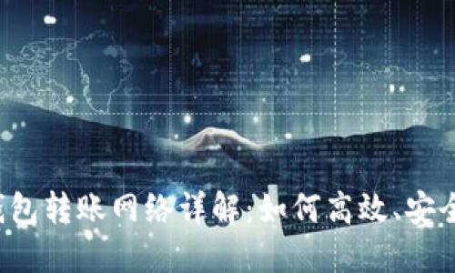 TPWallet BTC钱包转账网络详解:如何高效、安全地进行BTC转账