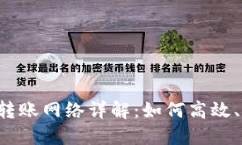 TPWallet BTC钱包转账网络详解:如何高效、安全地进行BTC转账