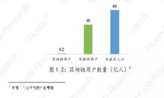 一年使用频率爆增的UU钱包是什么？全