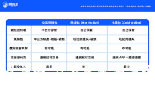 区块链卷轴类项目详解:什么是卷轴类项目及其应用前景