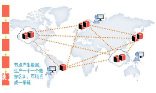 如何恢复TPWallet:找回您失去的资产地址的全面指南