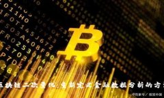 区块链二次量化：重新定义金融数据分