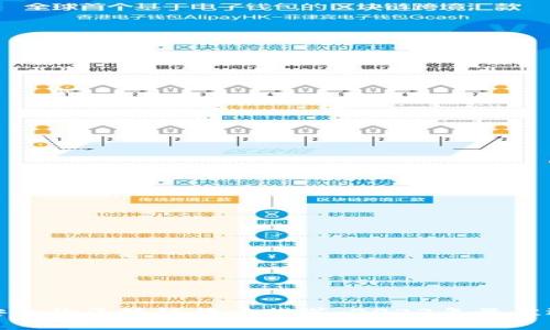 最安全的区块链货币推荐:2023年最佳选择