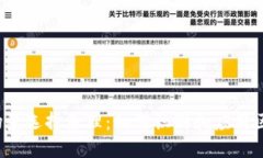  区块链场景选择原理：如何识别和应