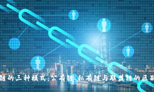 区块链的三种模式:公有链、私有链与联盟链的区别详解