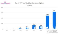 EOS TPWallet 使用指南：是否需要地址标