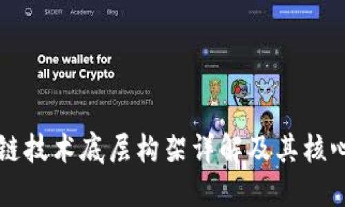 区块链技术底层构架详解及其核心要素