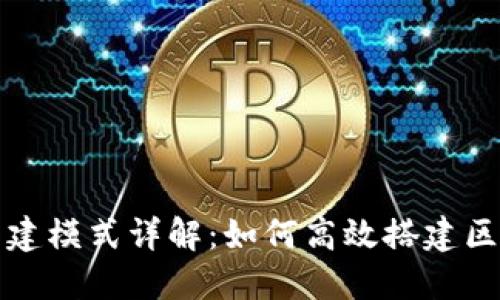 区块链团队组建模式详解:如何高效搭建区块链项目团队