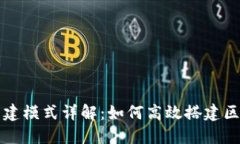 区块链团队组建模式详解：如何高效搭