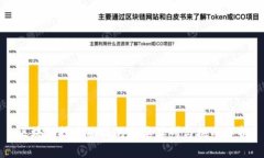 区块链技术面临的主要障碍与挑战分析
