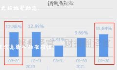 未能激活TPWallet？这篇指南教你如何解