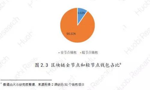 天津常规区块链特征及其影响分析