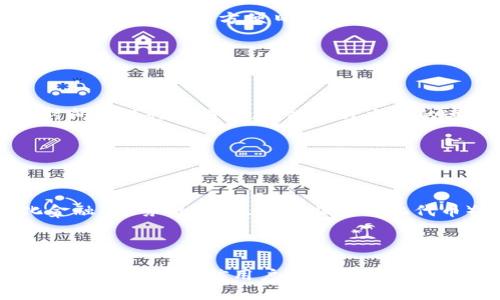   如何解决TPWallet兑换显示“授权被拒绝”的问题？ / 

 guanjianci TPWallet, 兑换, 授权被拒绝, 加密货币 /guanjianci 

### 引言

随着区块链技术的普及，加密货币钱包逐渐成为用户管理数字资产的重要工具，TPWallet便是其中一个颇受欢迎的选择。尽管其操作界面友好、功能全面，但在某些情况下，用户在进行兑换操作时可能会遇到“授权被拒绝”的提示。这个问题不仅会给用户的兑换过程带来困扰，也可能影响到他们的投资决策。本文将分析这一问题的成因以及解决办法，旨在帮助用户顺利完成兑换操作。

### 1. 什么是TPWallet？

TPWallet是一款基于区块链技术的加密货币钱包，支持多种数字资产的管理和交易。它提供了存储、发送及兑换数字货币的功能，用户可以在一个平台上完成多种操作，大大提高了使用便捷性。此外，TPWallet还注意到用户的隐私，以去中心化的形式保障用户资产的安全，使其在加密货币社区中赢得了良好的口碑。

### 2. 为什么会出现“授权被拒绝”的提示？

在使用TPWallet进行兑换时，一些用户反馈出现“授权被拒绝”的错误提示。这一问题通常由以下几方面造成：

#### 2.1 用户权限设置

TPWallet为了保护用户的资产安全，需要用户在进行某些操作前进行授权。如果用户未能正确设置相应的权限，便会导致授权被拒绝的提示。

#### 2.2 网络问题

网络的稳定性对TPWallet的操作非常关键。在网络延迟或不稳定的情况下，授权请求可能无法及时传达，从而导致被拒绝。

#### 2.3 钱包版本问题

一些用户可能使用的是TPWallet的旧版本，这些老旧版本可能存在Bug，并不支持最新的兑换功能，因此造成授权失败。

### 3. 如何解决“授权被拒绝”的问题？

若用户在TPWallet进行兑换时遇到授权被拒绝的问题，可以尝试以下几种解决方案：

#### 3.1 检查用户权限设定

首先，用户应当查看自己的权限设置。在TPWallet中，用户需要主动给予钱包必要的权限来进行交易和兑换。如果您不确定如何检查或设置权限，可以参考TPWallet的官方指南或用户手册。

#### 3.2 切换网络环境

网络问题是导致授权被拒绝的常见原因之一。用户可以尝试切换到更稳定的网络环境，例如使用Wi-Fi而非移动数据，或适时重启路由器。

#### 3.3 更新应用程序

确保您的TPWallet应用是最新版本。如果您使用的是过期的版本，可能需要前往应用商店进行更新，以确保所有功能正常。

#### 3.4 联系客服支持

如果以上方法均未解决问题，用户可以选择联系TPWallet的客服团队。他们通常能够提供更为详细的相关信息以及技术支持，帮助用户解决问题。

### 可能相关问题

以下是与“TPWallet兑换显示授权被拒绝”问题相关的其他问题，以及逐个问题的详细解答。

#### 1. 如何确保TPWallet的安全性？

TPWallet作为一个加密货币钱包，安全性无疑是用户最为关注的焦点之一。首先，用户应该确保自己的私钥和助记词的安全，绝对不要将其泄露给他人。此外，二次验证措施也非常重要，建议用户开启双因素认证，以增加资产安全性。定期更新钱包版本，保持关注官方公告，及时了解潜在的安全隐患，是保障资产安全的重要一步。

此外，要避免在公共Wi-Fi环境下进行大额交易，确保使用的设备有高质量的防病毒软件，并定期进行安全检查。

#### 2. TPWallet的费用结构是什么？

TPWallet在进行兑换和交易时通常会涉及一定的手续费。这些费用根据不同的加密货币和交易类型而有所不同。用户在使用TPWallet之前，可以在其官方网站或客服处查询最新的费用结构，以免在交易时出现意外的费用支出。

另外，建议用户在交易前做好相关的费用预算，以更好地管理其投资风险。

#### 3. TPWallet支持哪些加密货币？

TPWallet支持多种主流和小众的加密货币，用户可以通过这个平台进行多样化的交易与兑换。比较常见的如比特币（BTC）、以太坊（ETH）、币安币（BNB）等。此外，TPWallet还支持一些新兴的代币，但为了更加安全和方便，建议用户在进行交易前仔细核查所支持的币种。

用户也可以随时关注TPWallet的更新信息，以了解新增的支持币种。

#### 4. 有哪些常见的TPWallet使用技巧？

使用TPWallet时，有一些小技巧可以帮助用户更高效地管理其数字资产。首先，定期备份钱包数据非常重要，出问题时可以快速恢复。其次，用户可以使用自定义标签对不同的资产进行分类，方便日后的管理。

另外，建议用户时时关注市场动态，利用TPWallet的实时行情功能，抓住最佳交易时机。

#### 5. 如何提升TPWallet的交易速度？

如果用户感觉TPWallet的交易速度较慢，可以尝试选择交易费率更高的交易方式。在网络拥堵情况下，提供较高的手续费能提高交易的优先级。此外，切换到网络较为畅通的时间段进行交易，也可能提升交易的速度。

同时，保持TPWallet即时更新至最新版本，能够提升其性能与速度。

#### 6. TPWallet的未来发展趋势如何？

TPWallet作为一款充满潜力的加密货币钱包，其未来发展将会更加注重用户体验与安全性。随着区块链技术的发展，TPWallet可能会推出更多创新功能，例如DeFi（去中心化金融）服务的集成、NFT（非同质化代币）市场等。此外，在用户数据保护和隐私方面，TPWallet也可能会为用户提供更全面的安全解决方案。

### 结论

TPWallet作为一款功能全面的加密货币钱包，提供了灵活的资产管理与兑换方式。然而，用户在使用过程中不可避免地会遇到一些问题，如“授权被拒绝”的提示。通过以上的分析与建议，相信用户可以更好地解决这些问题，提升使用体验。在加密货币日渐普及的背景下，掌握TPWallet的相关知识，将为用户的投资路程打下坚实的基础。