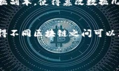 区块链线条的意思是指区块链技术在某