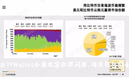 如何解决TPWallet余额观察权限问题,确保钱包安全和隐私