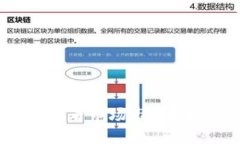 如何在TPWallet中查看市场市值？全面指