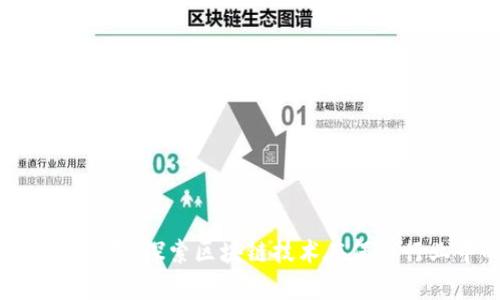区块链保险的实验报告:探索区块链技术在保险行业中的应用与前景
