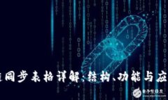 区块链同步表格详解：结构、功能与应