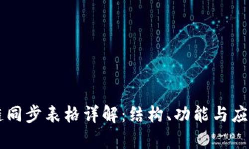 区块链同步表格详解:结构、功能与应用分析